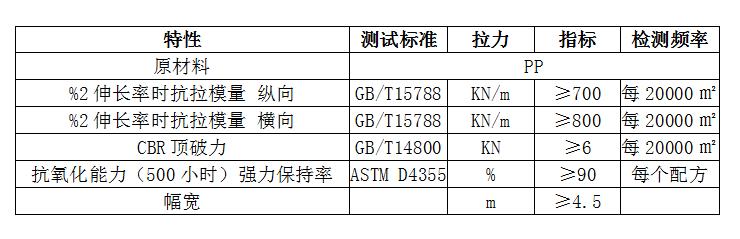 加筋滤网参数.jpg